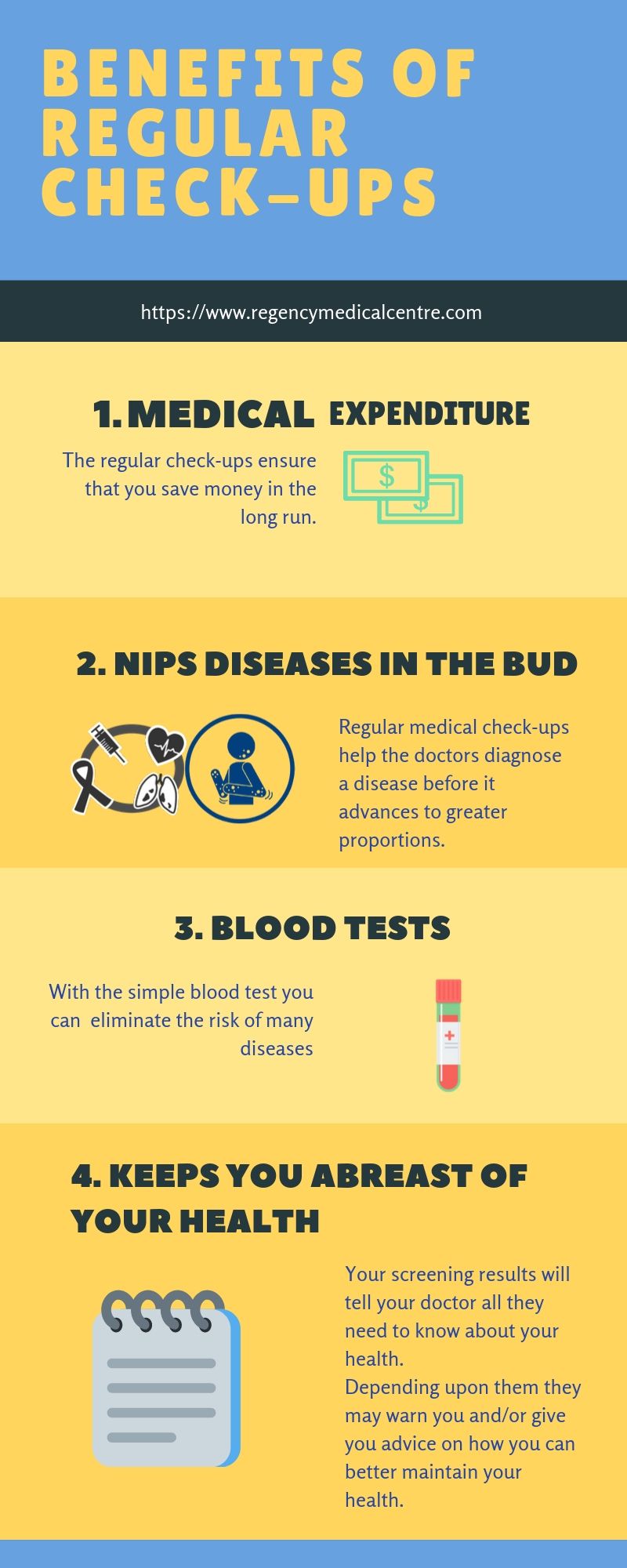 III. Common Types of Health Screenings