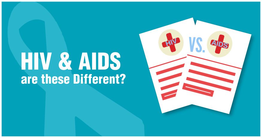 Pic of HIV & AIDS blog cover