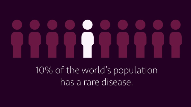 Rare disease