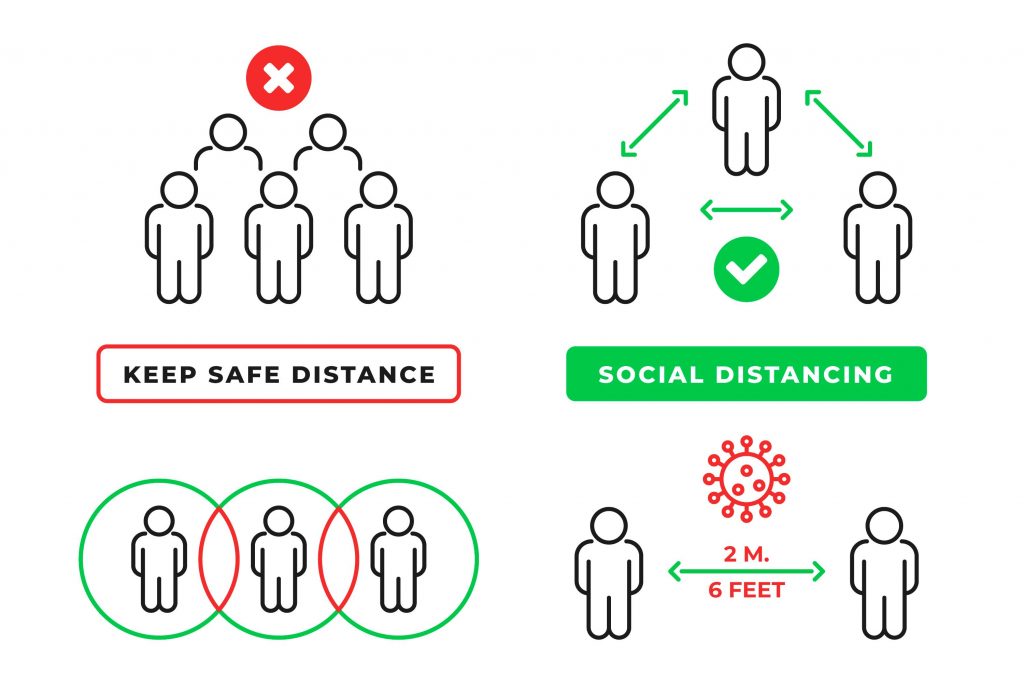 COVID-19 Social Distancing