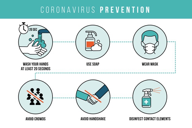 Coronavirus Prevention