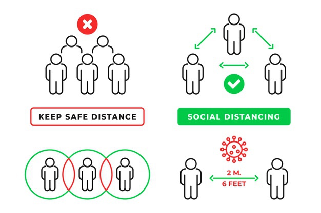 Social Distancing