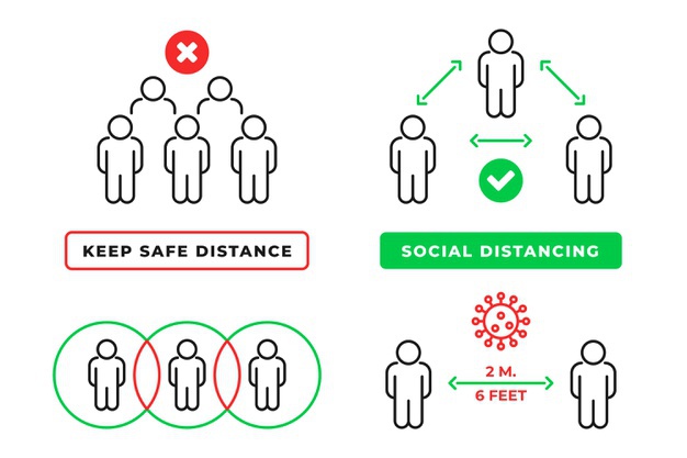 Social Distancing