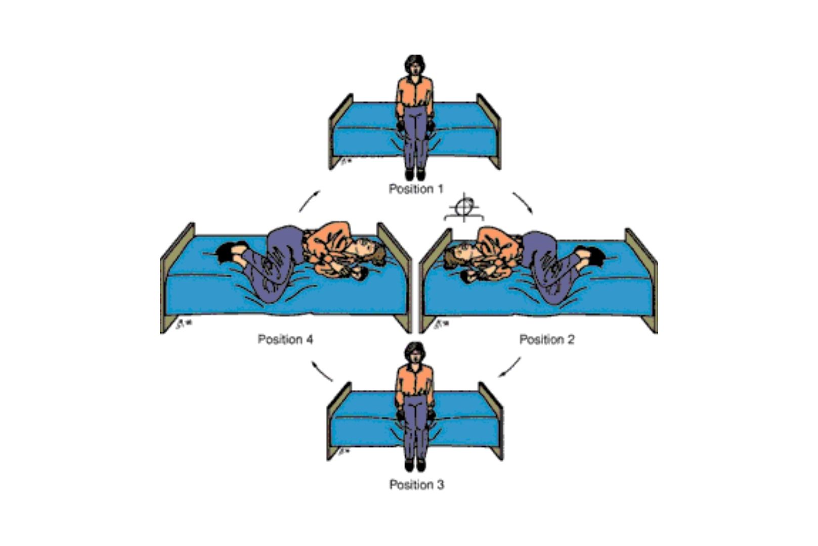 Exercise for vertigo easy tips for quick relief regency medical centre